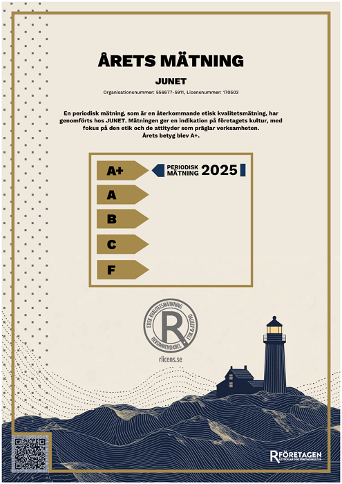 Diplom Betyg A+ 2025